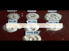 Excellent Abrasion Resistance Induction Furnace Lining Refractory Up To 1800°C for Industrial Furnaces